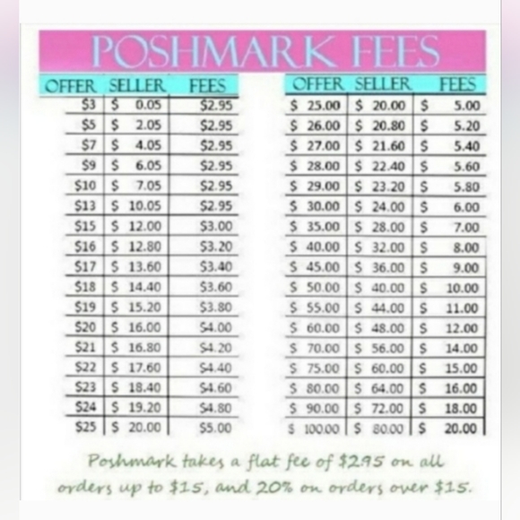 🐞🐸SHOW TIME! 12/7/23 9:30am PST THROWBACK Thursday! - Picture 9 of 9